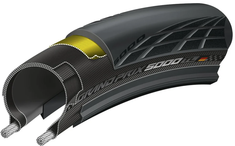 Continental Grand Prix 5000 TL | Tubeless band | Black | 622/700C | 25mm